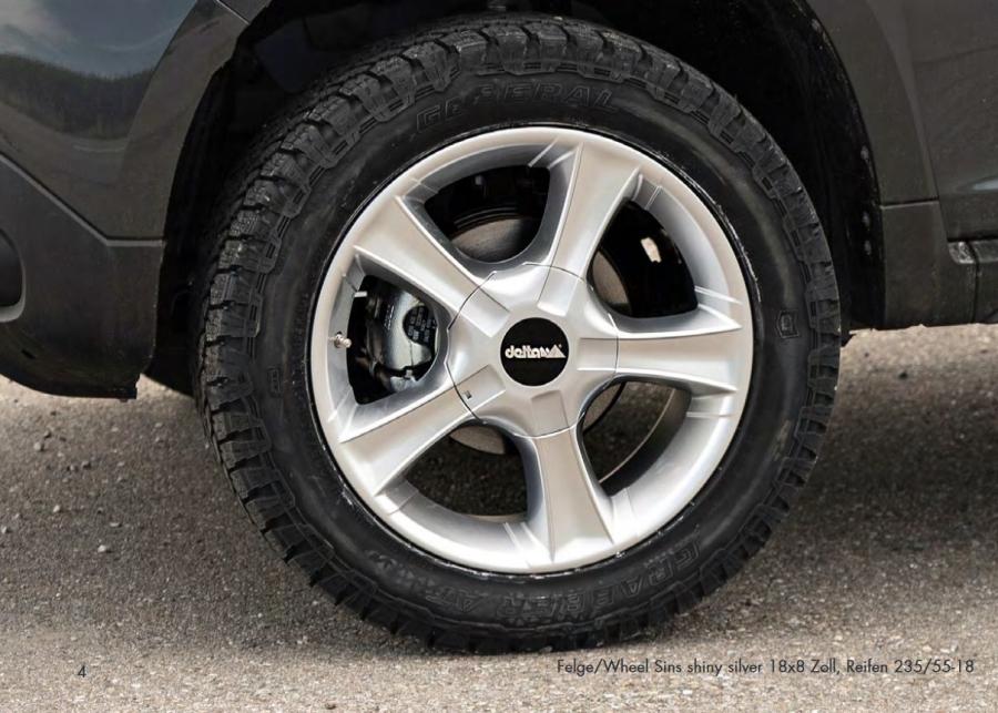Колеса Dacia Duster Off-Road Package by Delta 4x4 2019 года  (фото 15 из 15)
